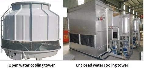 150kg - 5 Ton Iron Scrap Stainless Steel Induction Melting Furnace Tilting Alloy / Copper